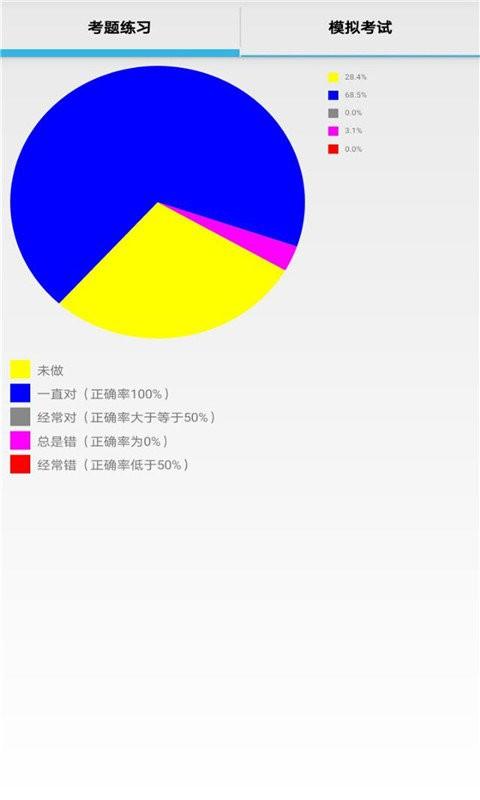 作业拍照小助手app下载,作业app,教育app,作业拍照小助手